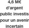4,6 M€ d’argent public investis  pour un avenir incertain
